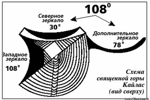 Кракен браузер ссылка