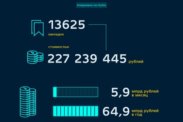 Как зайти на кракен браузеры